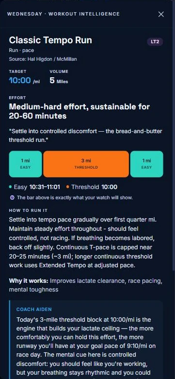 Workout details for a Classic Tempo Run: target pace, structure bar, effort description and how to run it.